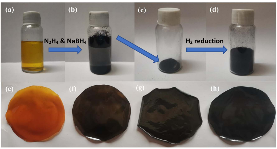 Graphene-Polyimide Nanocomposites